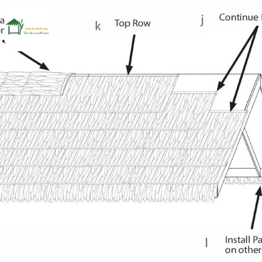 Sơ đồ 3D minh họa quy trình lợp mái công trình.